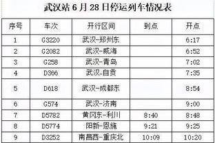 免签宝藏！左翼卫格里马尔多18轮7球9助，去年夏天免签加盟